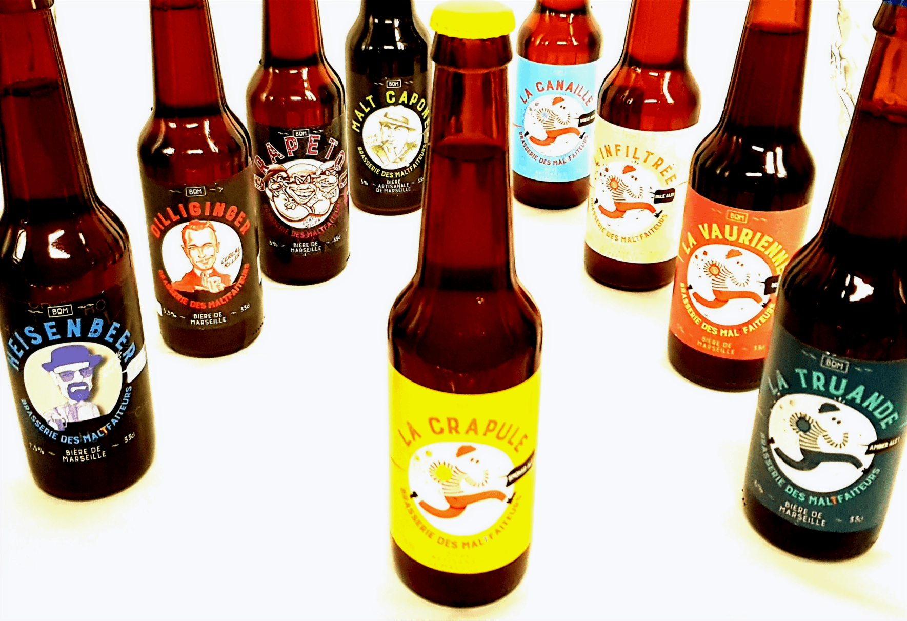 Brasserie des Maltfaiteurs